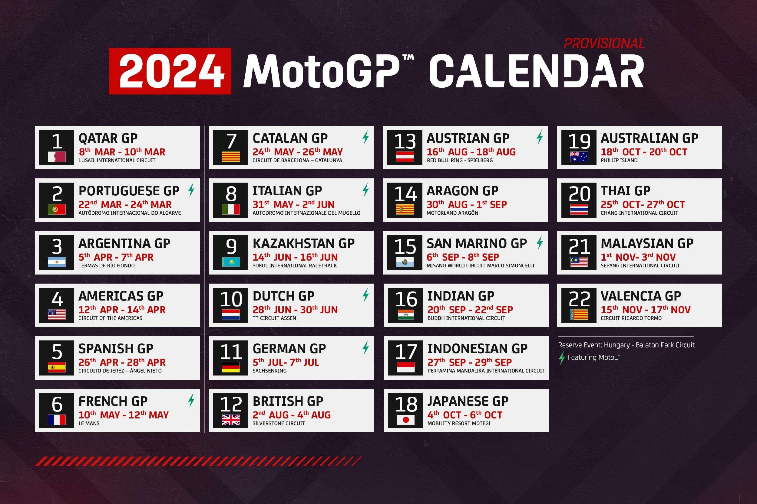 Jadwal MotoGP 2024